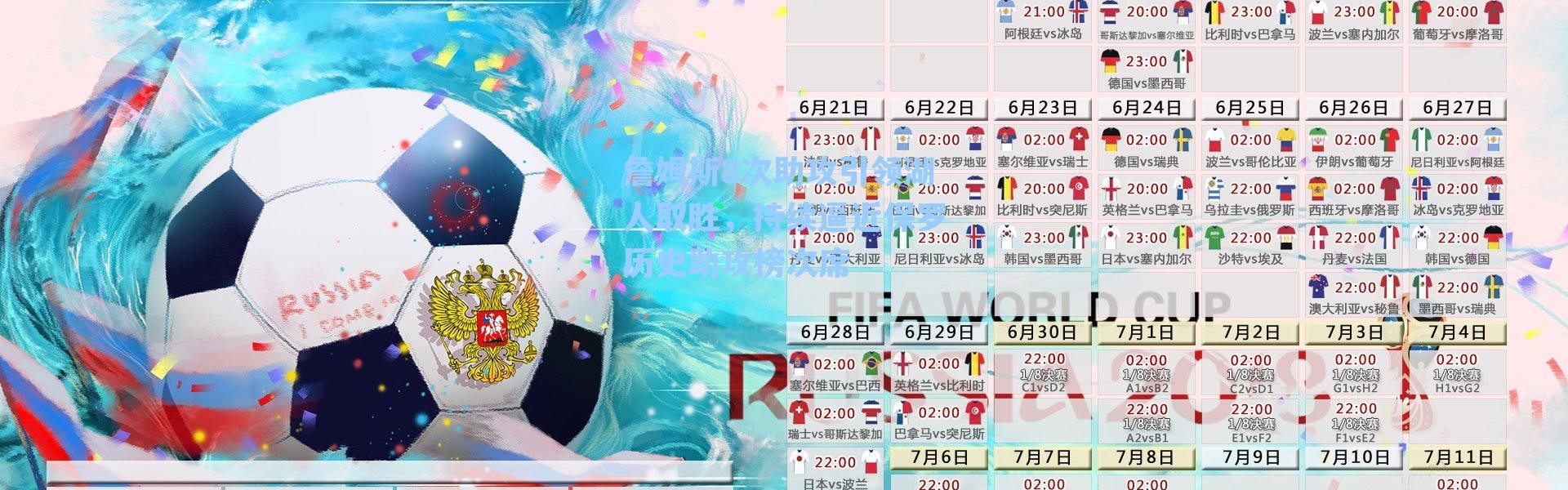 詹姆斯8次助攻引领湖人取胜，持续逼近保罗历史助攻榜次席