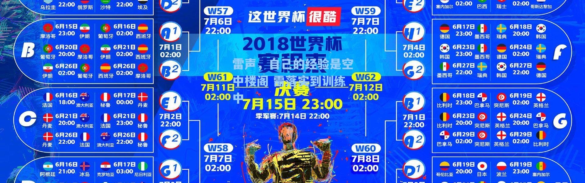 雷声,自己的经验是空中楼阁 需落实到训练中